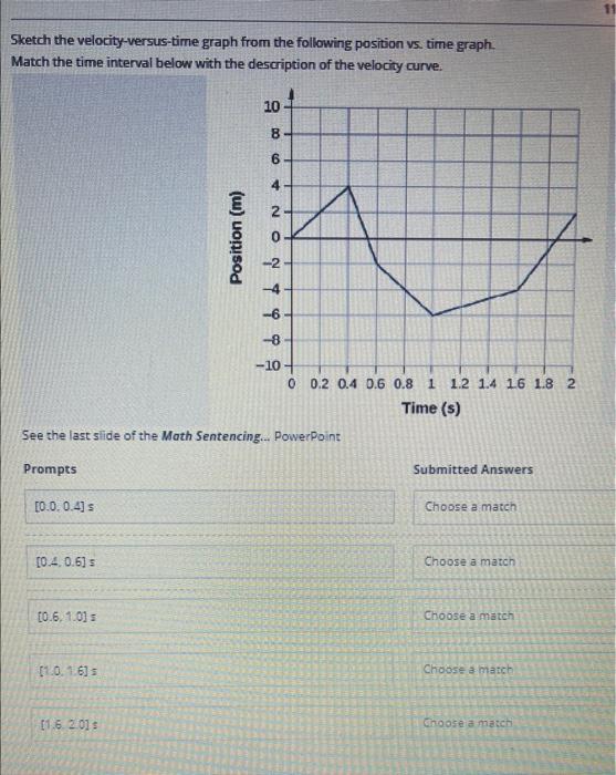 Sketch the velocity-versus-time graph from the following position vs, time graph. Match the time interval below with the desc