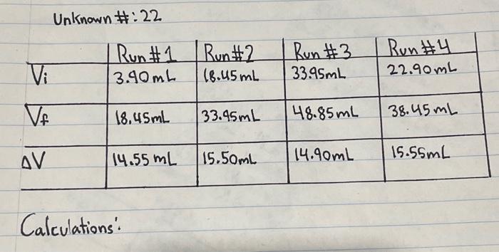 \begin{tabular}{l|l|l|l|l|} & Run \#1 & Run\#2 & Run | Chegg.com