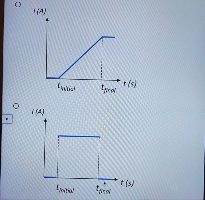 Solved 10 1 point The figures below shows a region of | Chegg.com