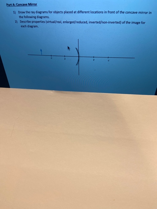 Solved Part A: Concave Mirror 1) Draw the ray diagrams for | Chegg.com