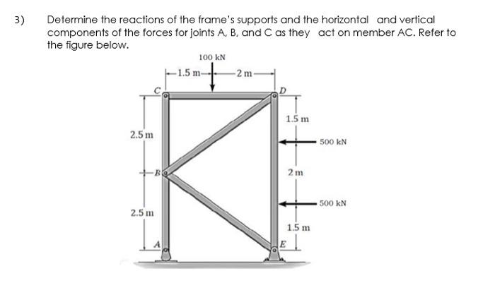 Solved 3) Determine the reactions of the frame's supports | Chegg.com