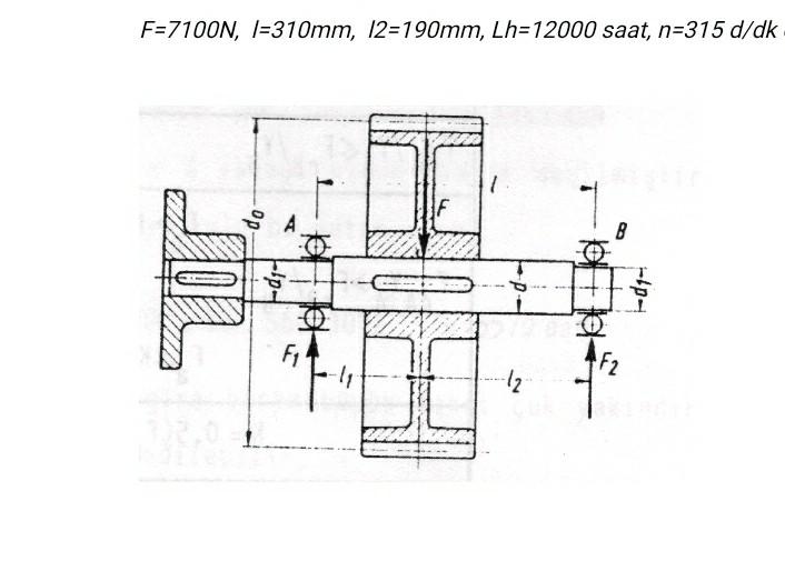 Solved Select The Bearings With Bearings At The Support | Chegg.com