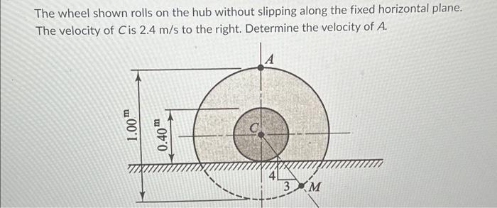 Solved The wheel shown rolls on the hub without slipping | Chegg.com