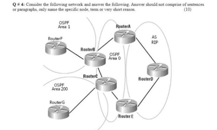 Solved Q #4: Consider the following network and answer the | Chegg.com