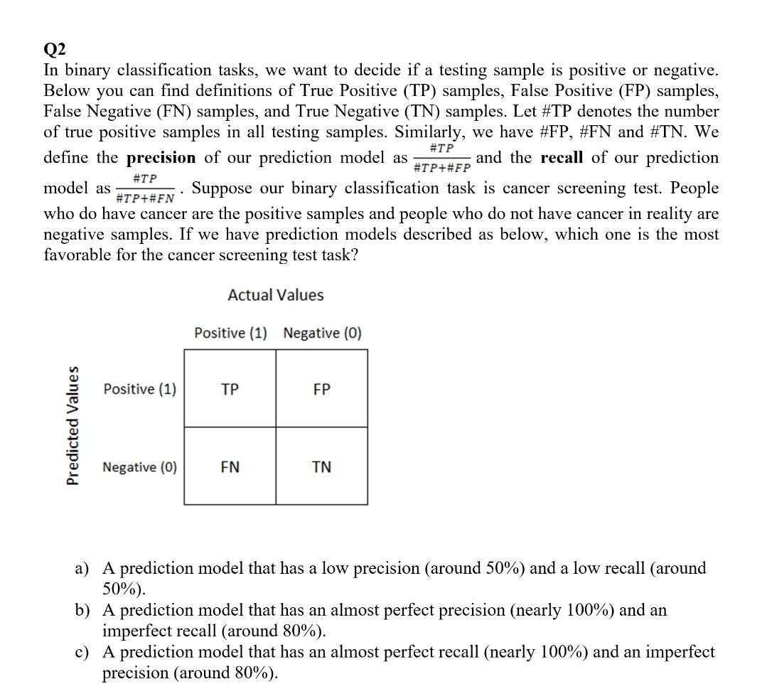 Solved #TP Q2 In binary classification tasks, we want to | Chegg.com