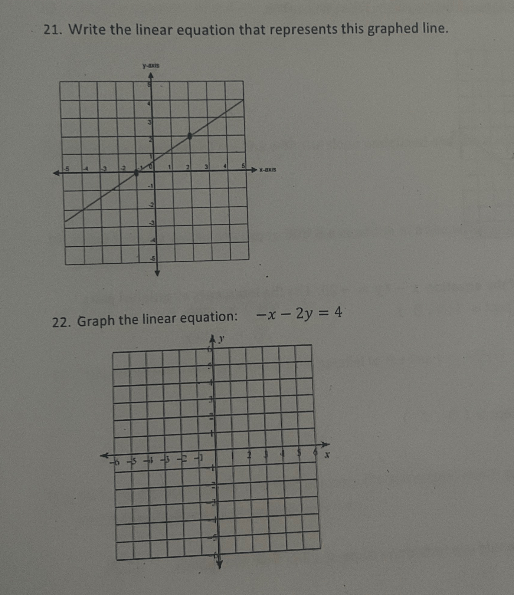 Solved 21. ﻿Write the linear equation that represents this | Chegg.com