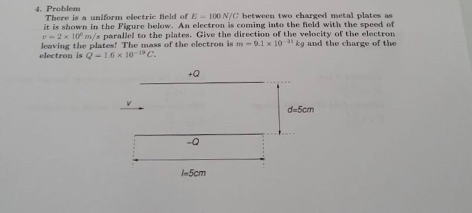 Solved 4. Problem There is a uniform electric field of E = | Chegg.com