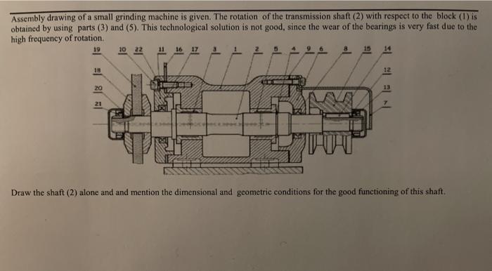 Solved Assembly drawing of a small grinding machine is | Chegg.com