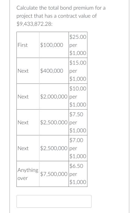 Solved Calculate the total bond premium for a project that | Chegg.com