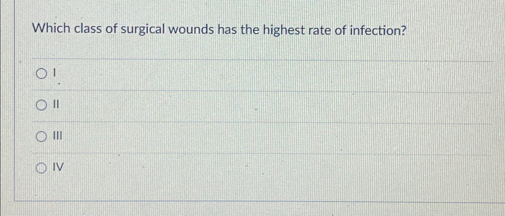 Solved Which class of surgical wounds has the highest rate