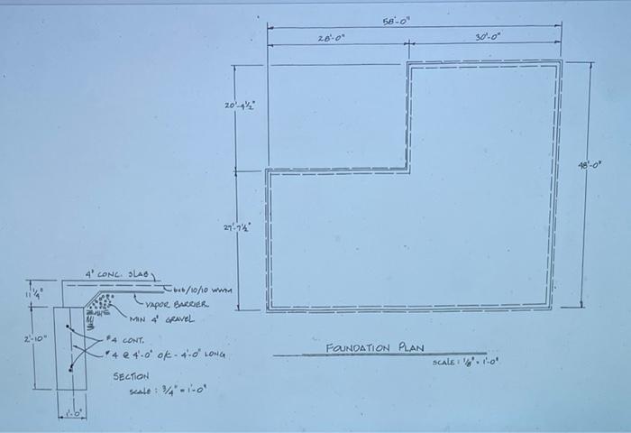Solved Homework #3 - Concrete Mix Designs Use the foundation | Chegg.com