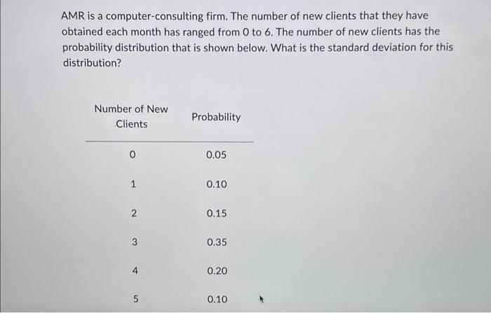Solved Given the following table of values for the discrete | Chegg.com
