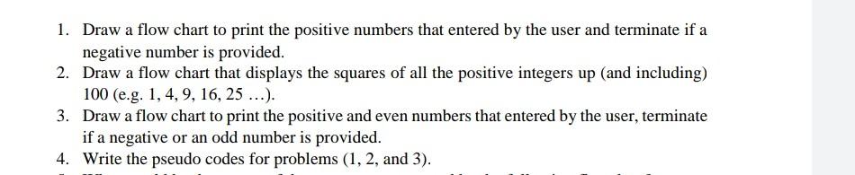 Solved 1. Draw a flow chart to print the positive numbers | Chegg.com