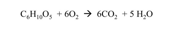 Solved The ideal equation for complete combustion of | Chegg.com