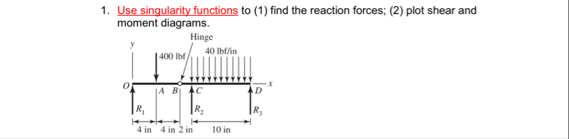 Solved Use singularity functions to (1) ﻿find the reaction | Chegg.com