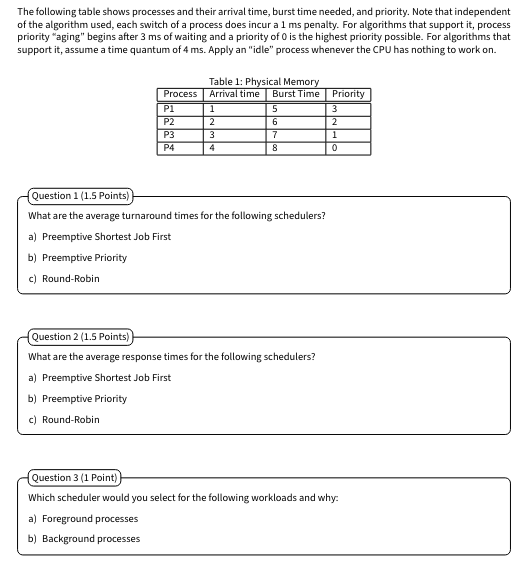 Solved The following table shows processes and their arrival | Chegg.com
