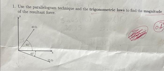 Solved use the parallelogram technique and the trigonometric | Chegg.com