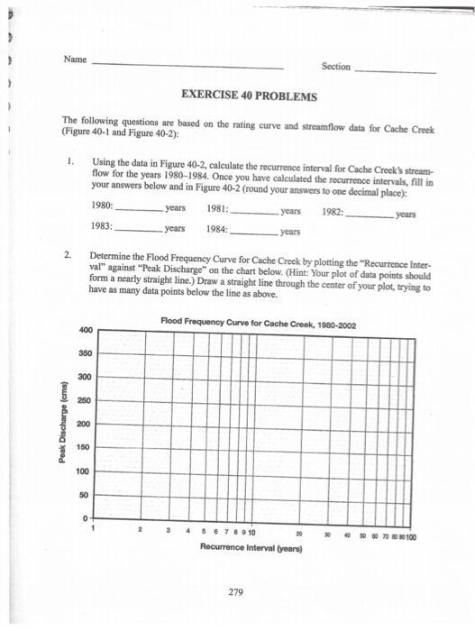 Solved Sear Rank Peak Gage Height in Meters Peak Discharge