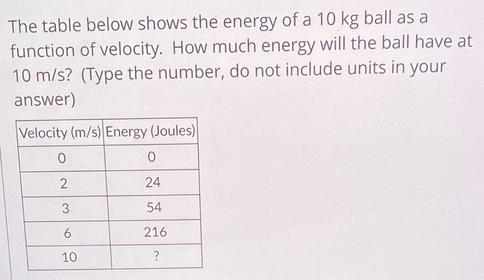 Solved The table below shows the energy of a 10 kg ball as a 