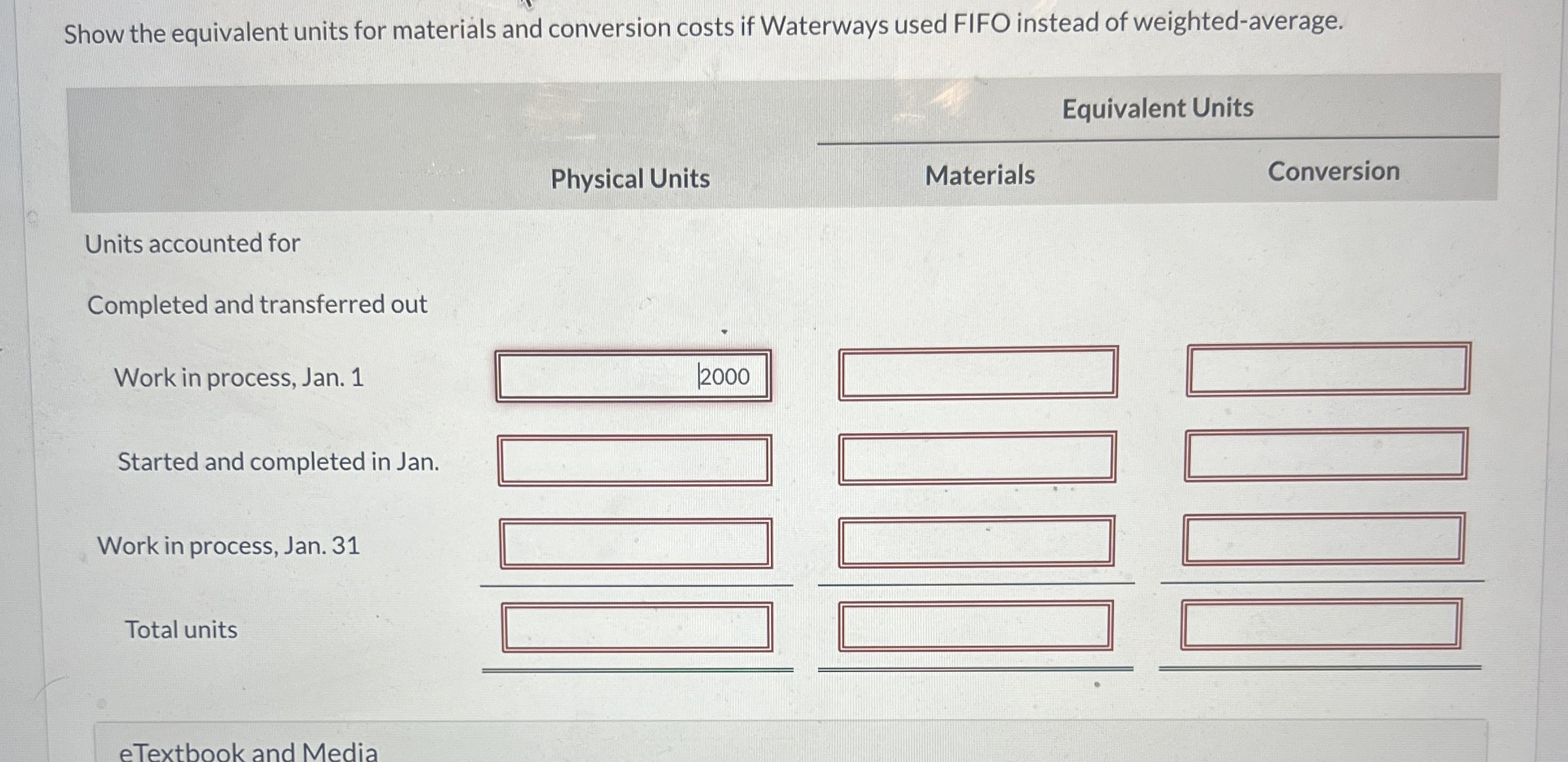 Solved Show the equivalent units for materials and | Chegg.com