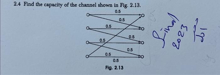 Solved 2.4 Find the capacity of the channel shown in Fig. | Chegg.com