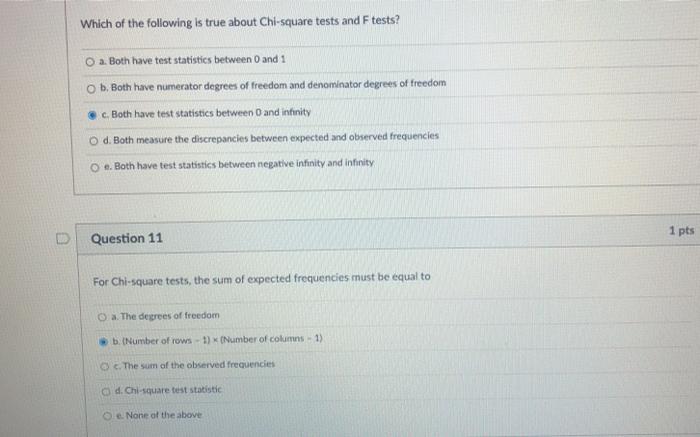 Solved When we develop an interval estimate for the | Chegg.com
