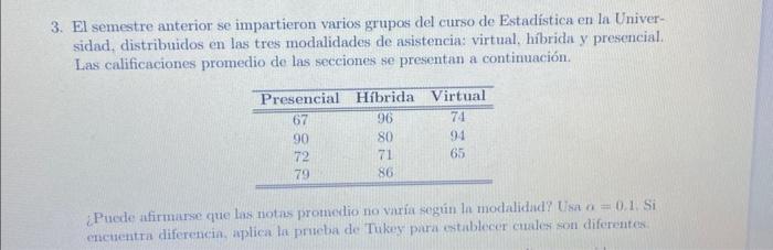 El semestre anterior se impartieron varios grupos del curso de Estadística en la Universidad, distribuidos en las tres modali