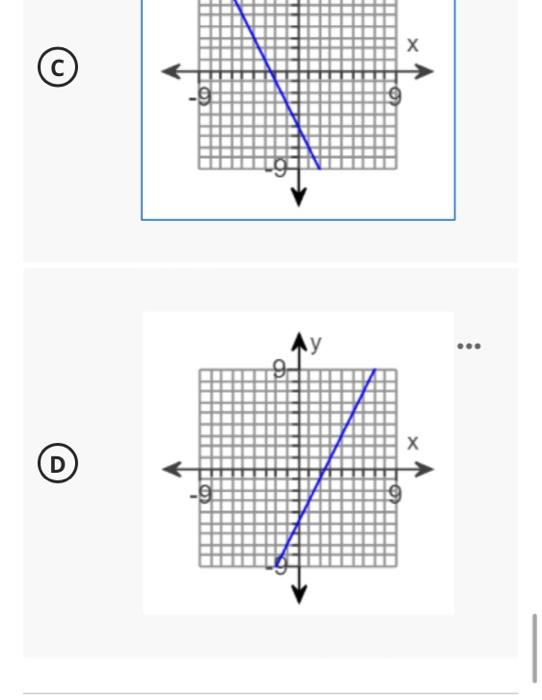 solved-select-the-correct-graph-of-the-equation-y-2x-5-b-chegg