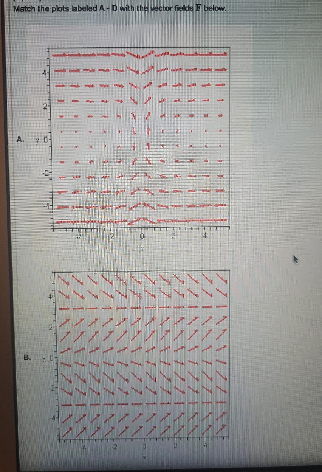 Match the plots labeled A - D with the vector fields F below.