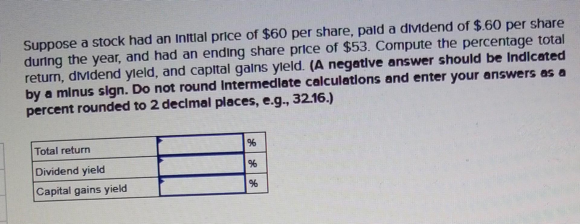 Solved Suppose A Stock Had An Initial Price Of $84 Per | Chegg.com