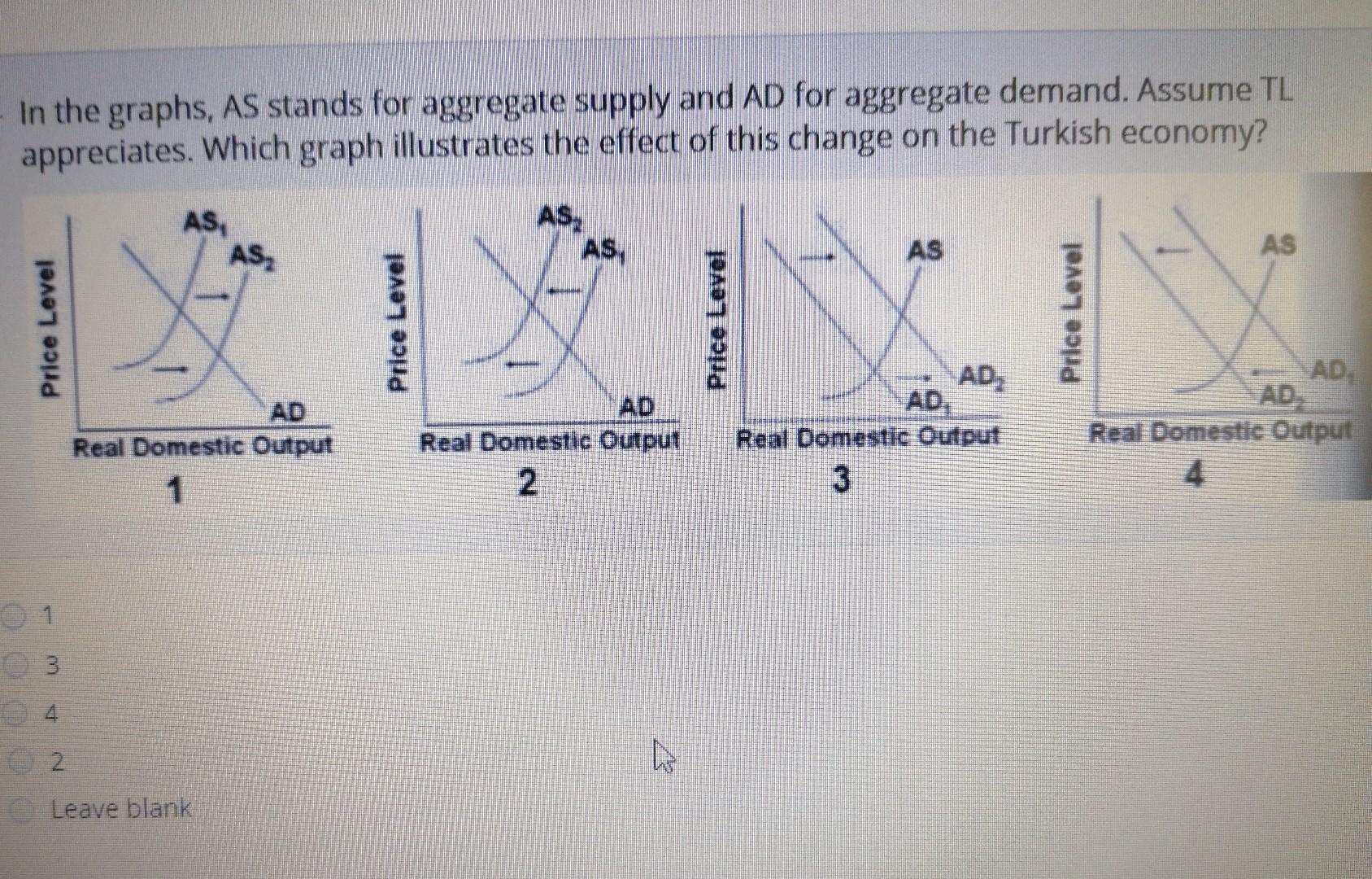 Solved In the graphs, AS stands for aggregate supply and AD | Chegg.com