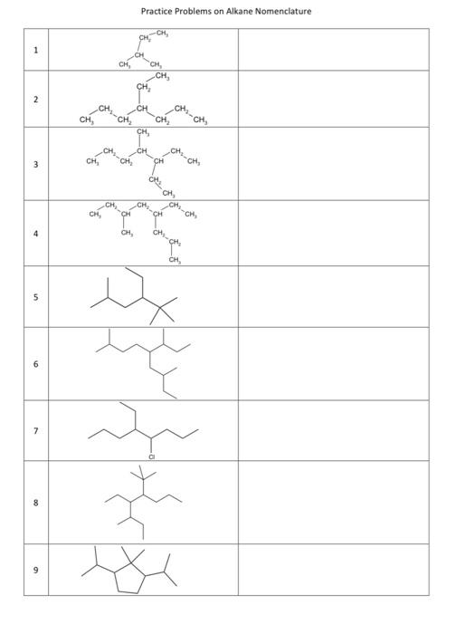 solved-practice-problems-on-alkane-nomenclature-chegg