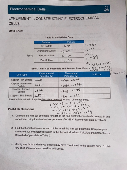 experiment 22 electrochemical cells