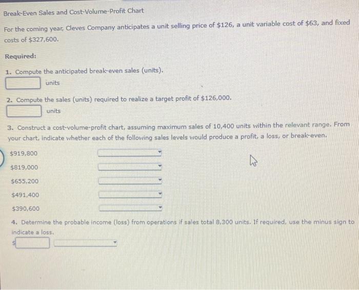 Solved Break-Even Sales and Cost-Volume-Profit Chart For the | Chegg.com