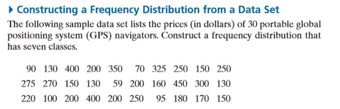 Solved Constructing a Frequency Distribution from a Data | Chegg.com