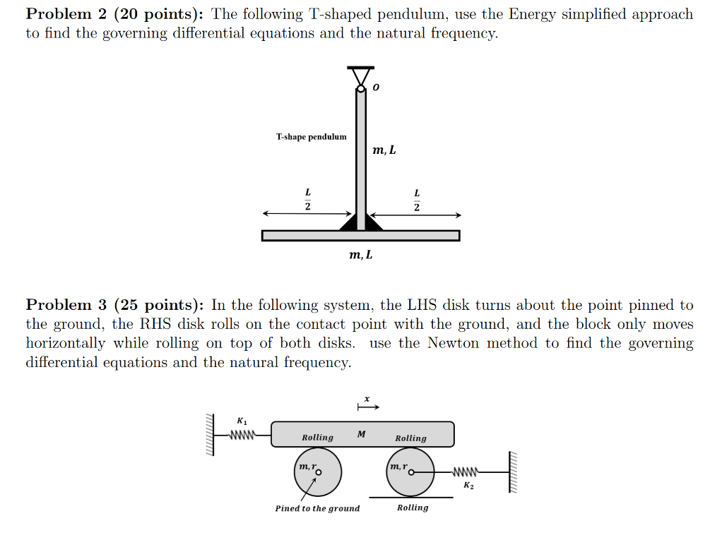 Solved Problem 2 ( 20 ﻿points): The following T-shaped | Chegg.com