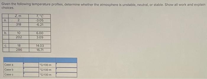 Solved Given the following temperature profiles, determine | Chegg.com