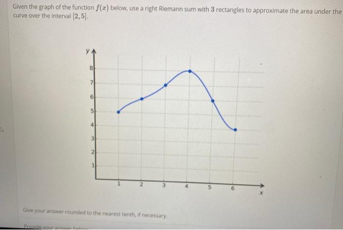 solved-given-the-graph-of-the-function-f-x-below-use-a-chegg