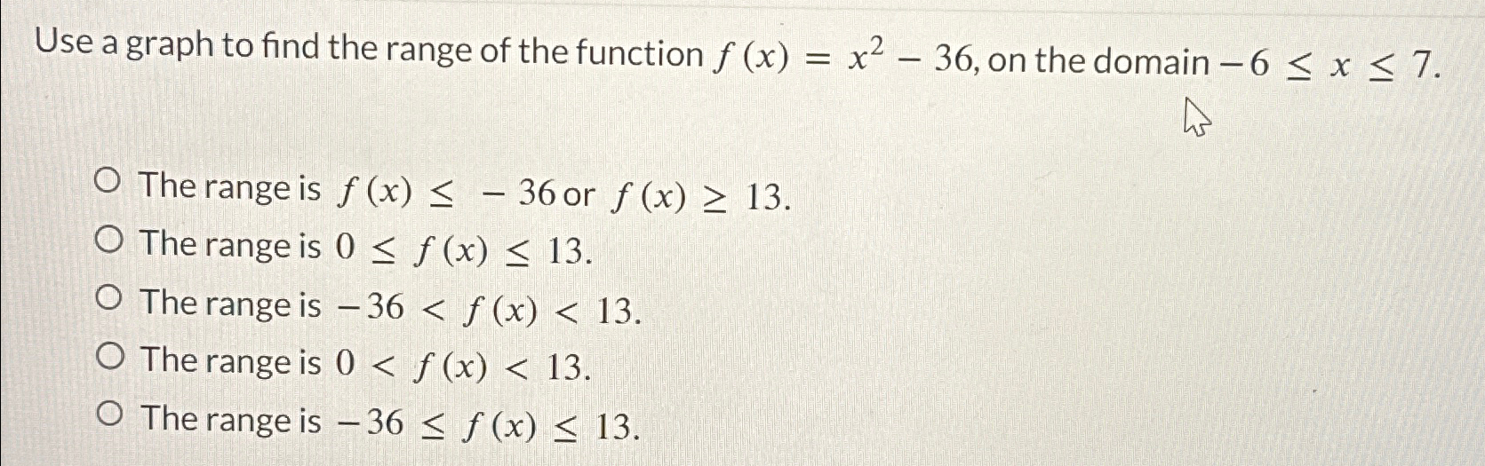 Solved Use a graph to find the range of the function | Chegg.com