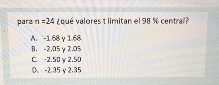 para \( n=24 \) ¿qué valores \( t \) limitan el \( 98 \% \) central? A. \( -1.68 \) y \( 1.68 \) B. \( -2.05 \) y \( 2.05 \)