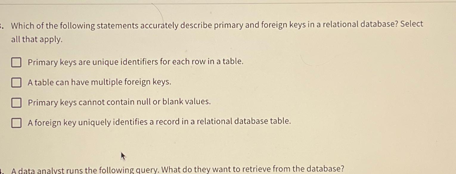 Solved Which of the following statements accurately describe | Chegg.com