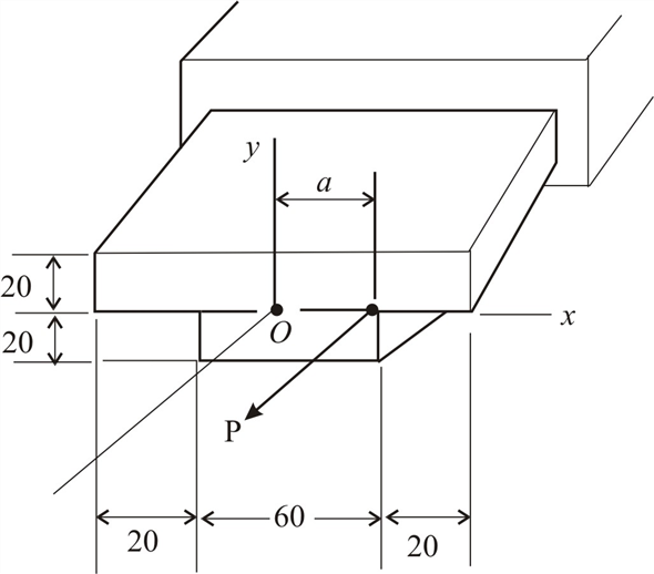 Solved: Chapter 4 Problem 145P Solution | Mechanics Of Materials 5th ...