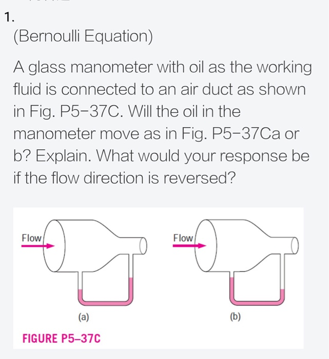 Solved 1. (Bernoulli Equation) A glass manometer with oil as