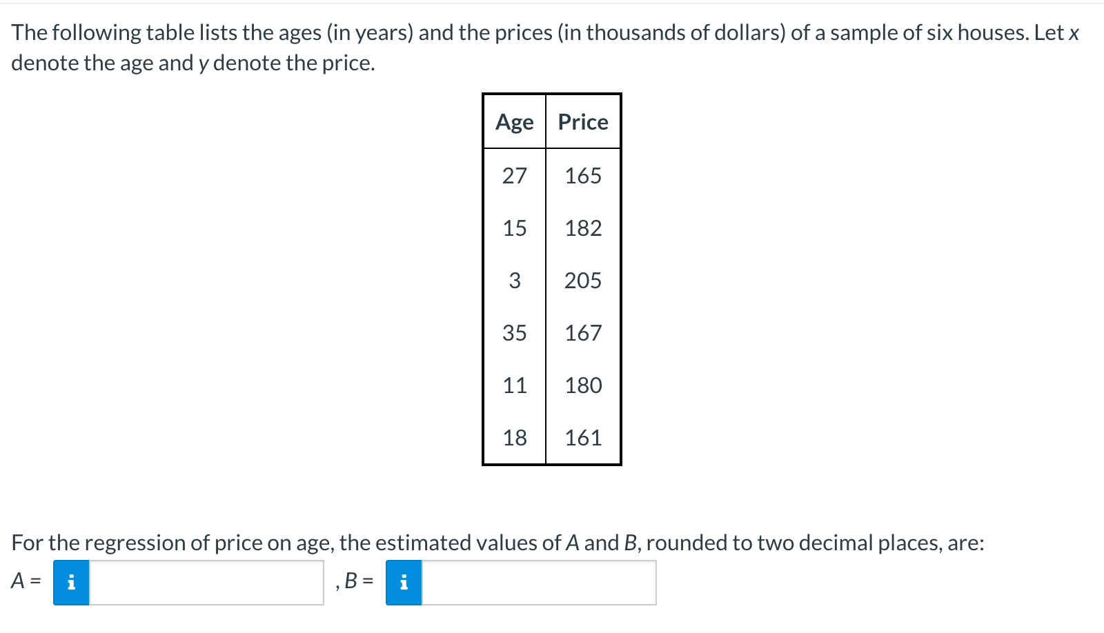 Solved The following table lists the ages (in years) ﻿and | Chegg.com