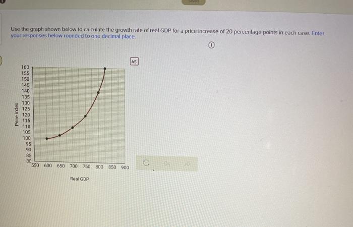 Solved Use the graph shown below to calculate the growth | Chegg.com