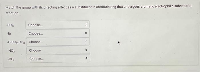 Solved Match The Group With Its Directing Effect As A | Chegg.com