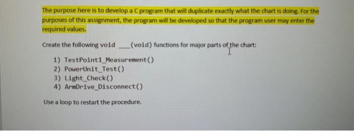 Solved Part B: Data Structures And Pointers For This Part, | Chegg.com