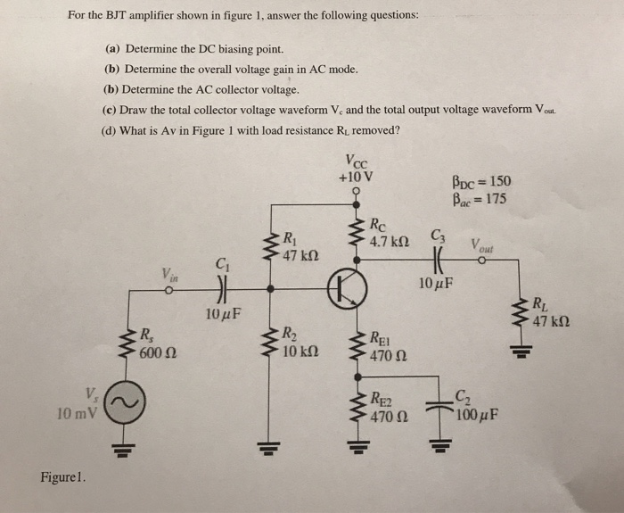 Solved For The BJT Amplifier Shown In Figure 1, Answer The | Chegg.com