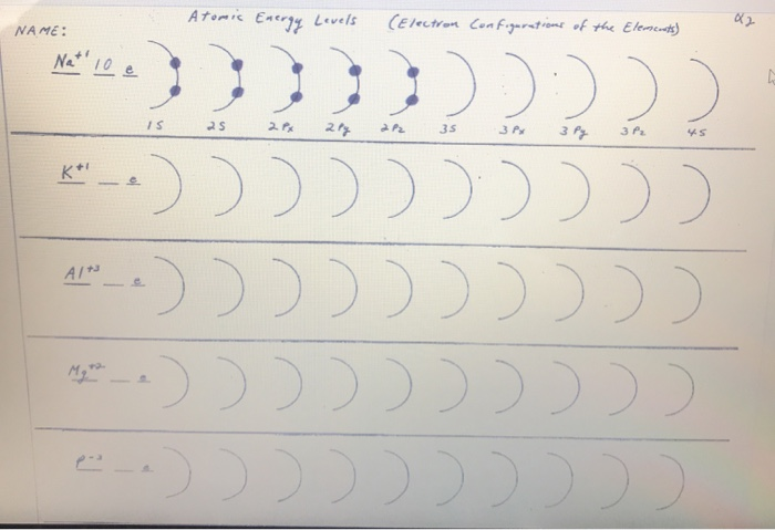 solved atomic energy levels electron configurations of the chegg com