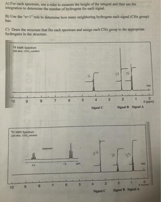 A) For each spectrum, use a ruler to measure the | Chegg.com